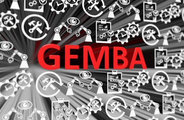 Gemba Walk - Impruver University