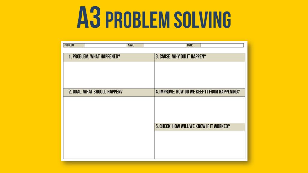 A3 - Impruver University