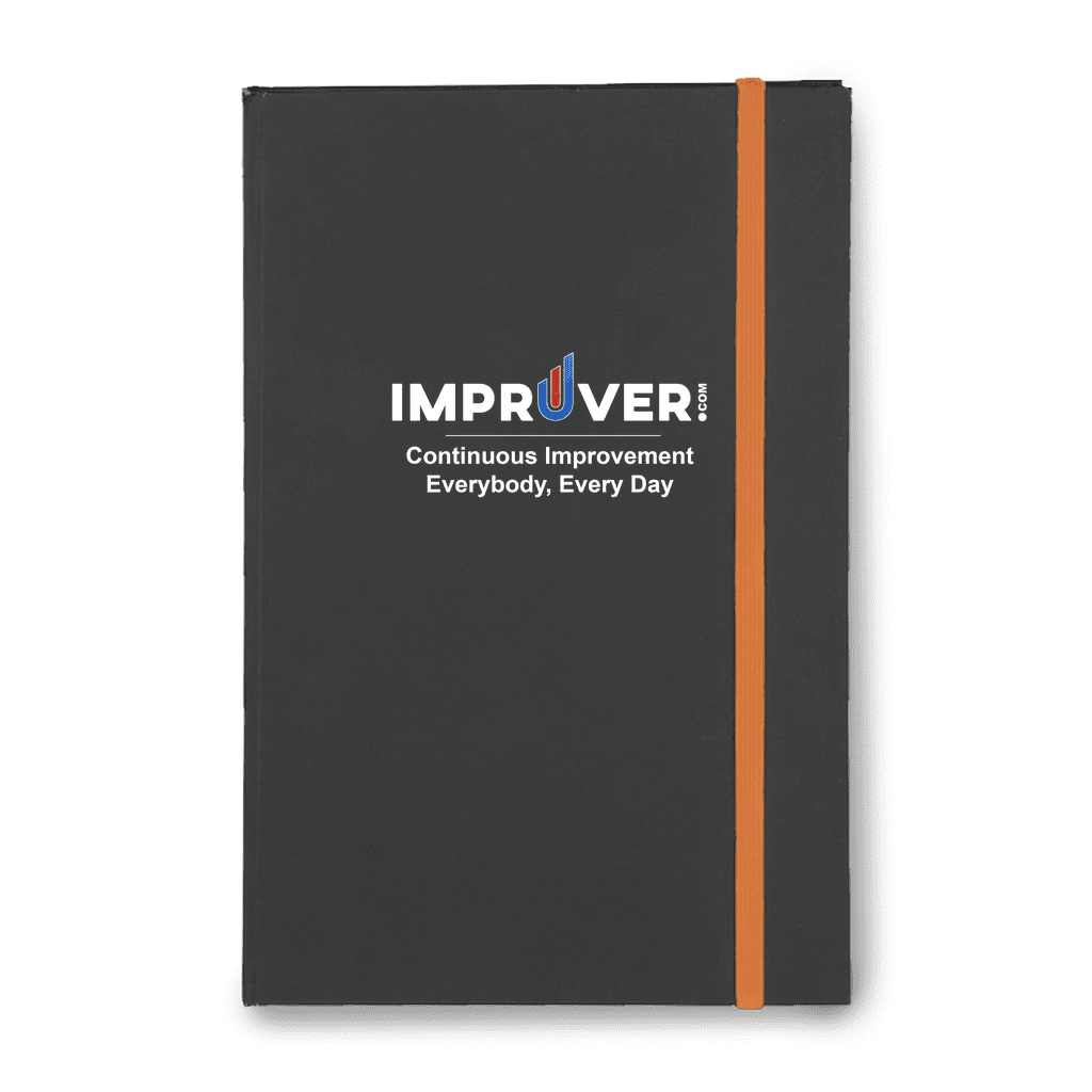 Continuous Improvement Everybody Every Day Journal Book
