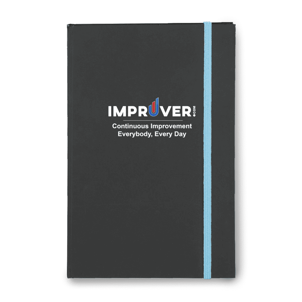 Continuous Improvement Everybody Every Day Journal Book - Image 4