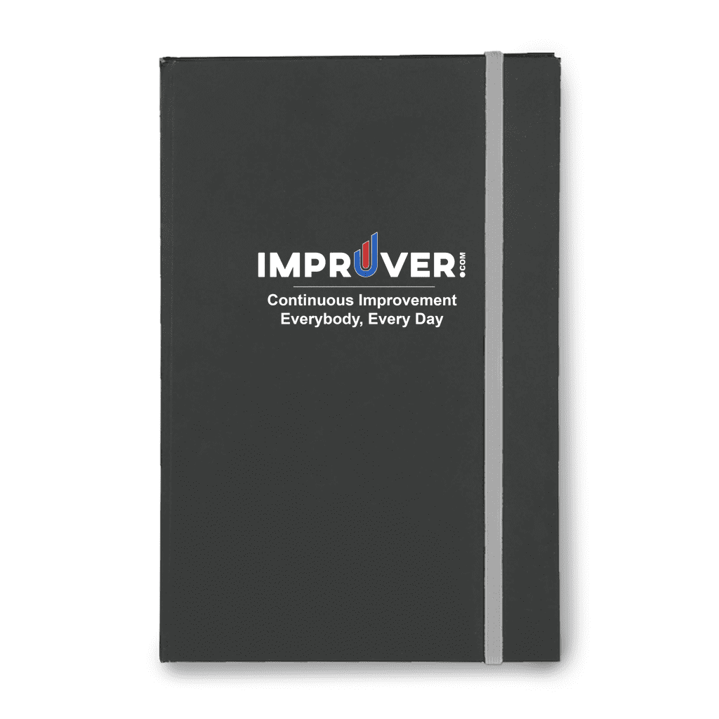 Continuous Improvement Everybody Every Day Journal Book - Image 3